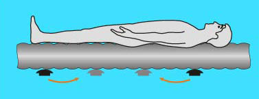 Sistema del masaje / camas de agua y colchones de agua 2