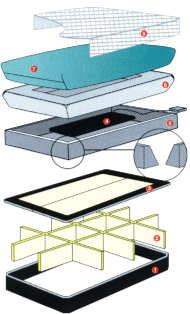 Manual de montaje paras camas de agua